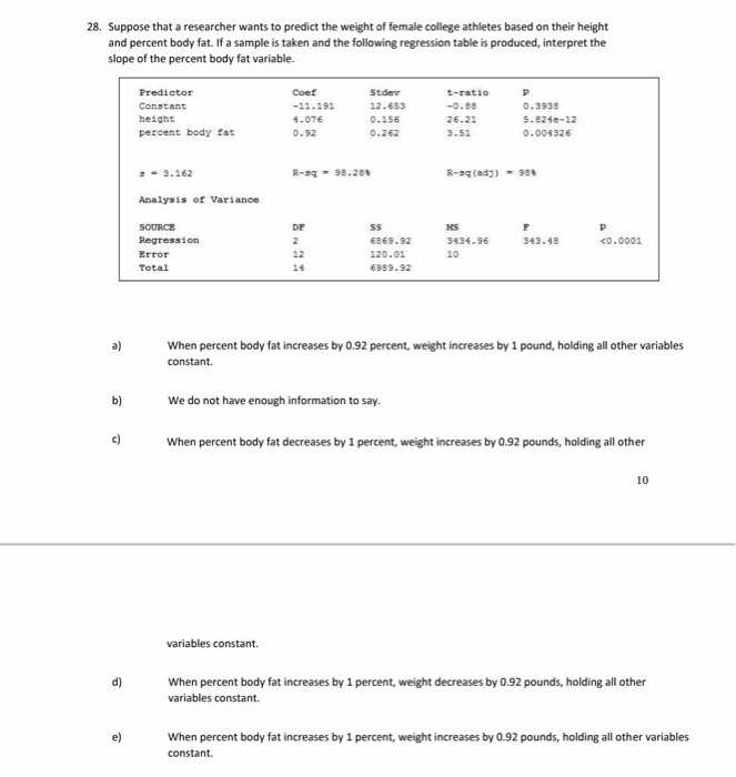 Solved 28. Suppose that a researcher wants to predict the | Chegg.com