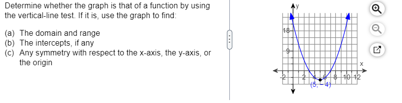 Solved Determine whether the graph is that of a function by | Chegg.com