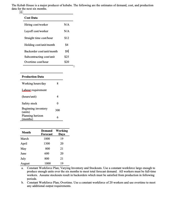 Solved Do not use Excel. Use Microsoft word. Please show | Chegg.com