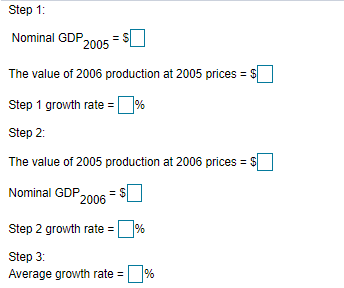 Solved Using the above data, calculate real GDP for | Chegg.com
