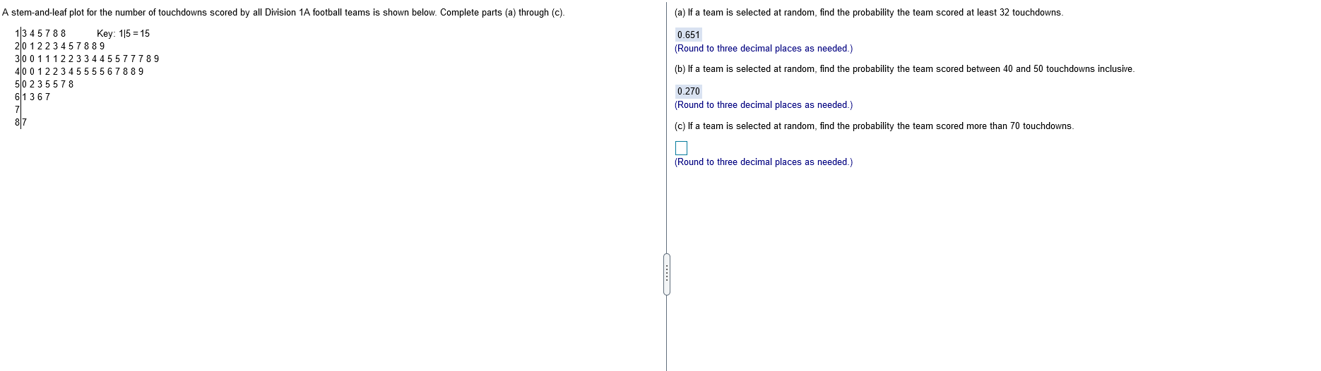 Solved A Stem-and-leaf Plot For The Number Of Touchdowns | Chegg.com