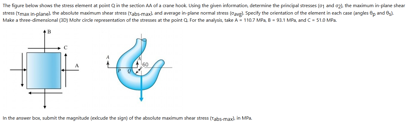 Solved The figure below shows the stress element at point Q | Chegg.com