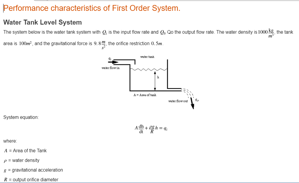 Solved Performance characteristics of First Order System. | Chegg.com