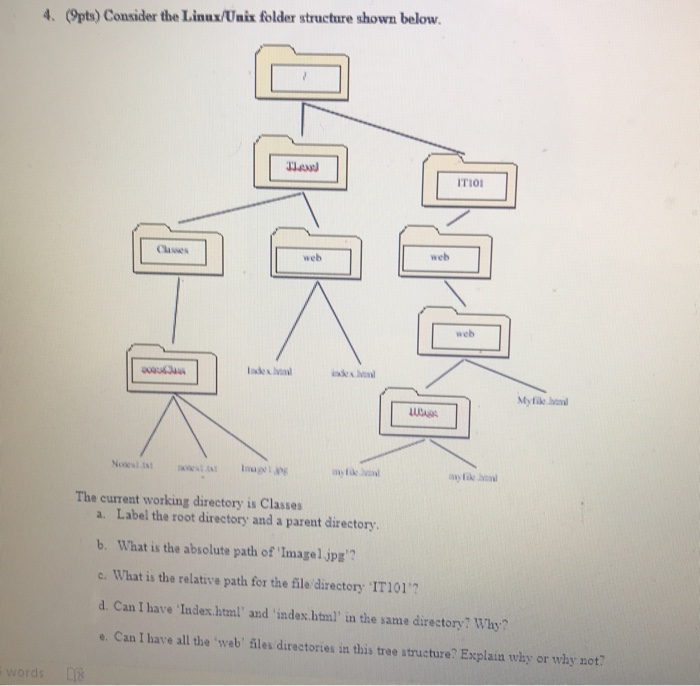 Solved 4、 (9pts) Consider The Linux/Unix Folder Structure | Chegg.com