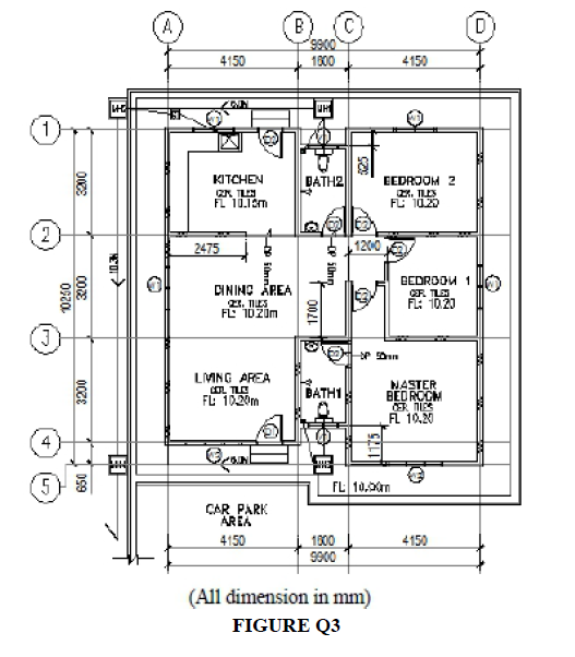 Ground Floor Layout Viewfloor.co