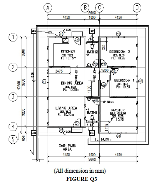 Solved Q3. Figure Q3 shows an architectural ground floor | Chegg.com