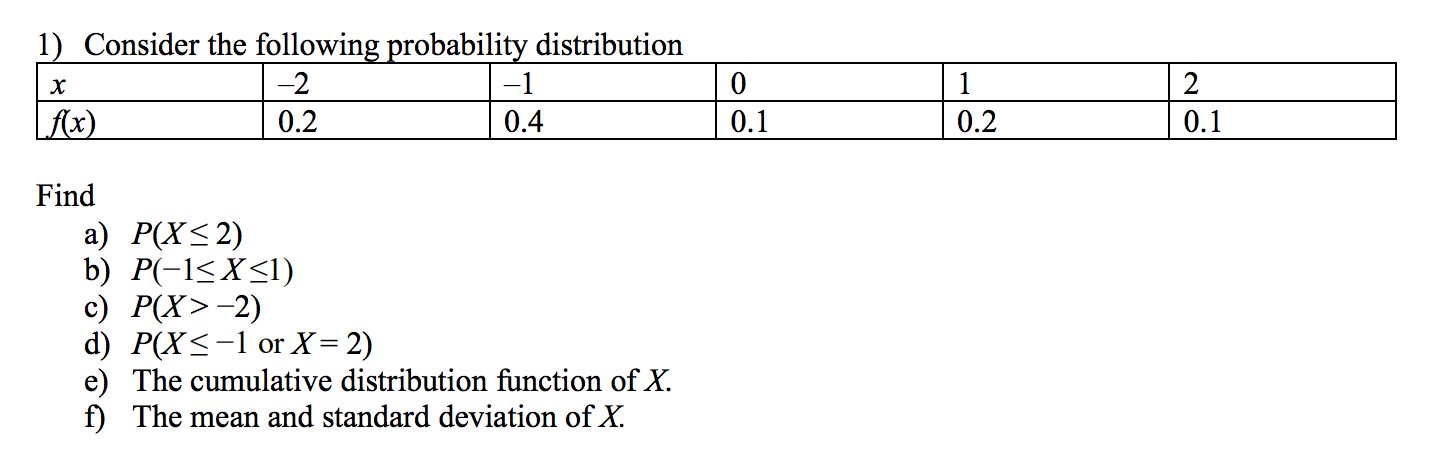Solved 1) Consider the following probability distribution -2 | Chegg.com
