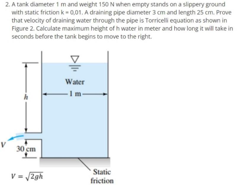 Solved 2. A tank diameter 1 m and weight 150 N when empty | Chegg.com