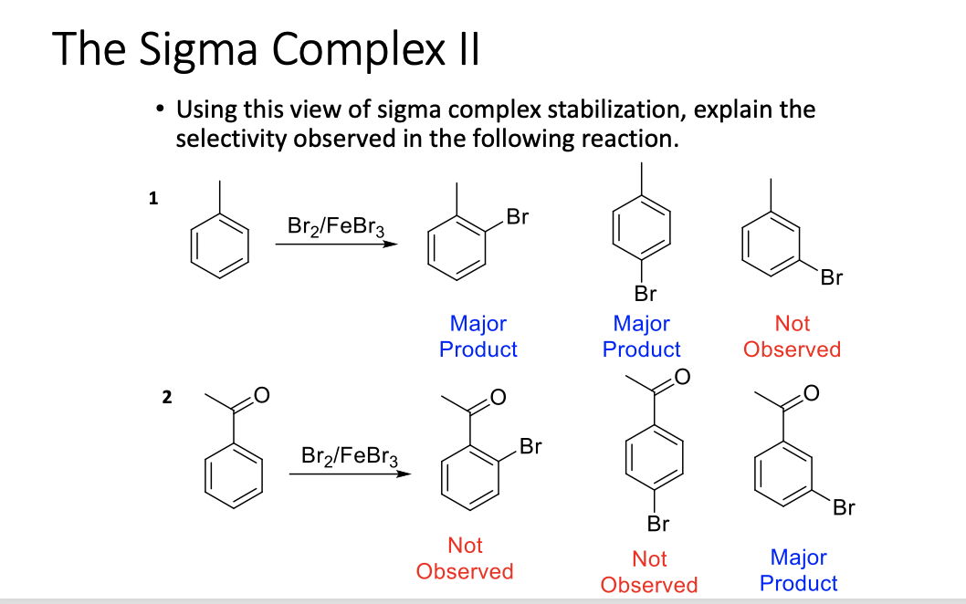 Резонансные структуры Сигма комплекса. Сигма комплекс бензола. Резонансные структуры нафталина. Резонансные структуры Сигма комплексов нафталина.