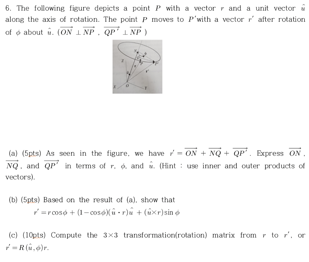 6 The Following Figure Depicts A Point P With A Chegg Com