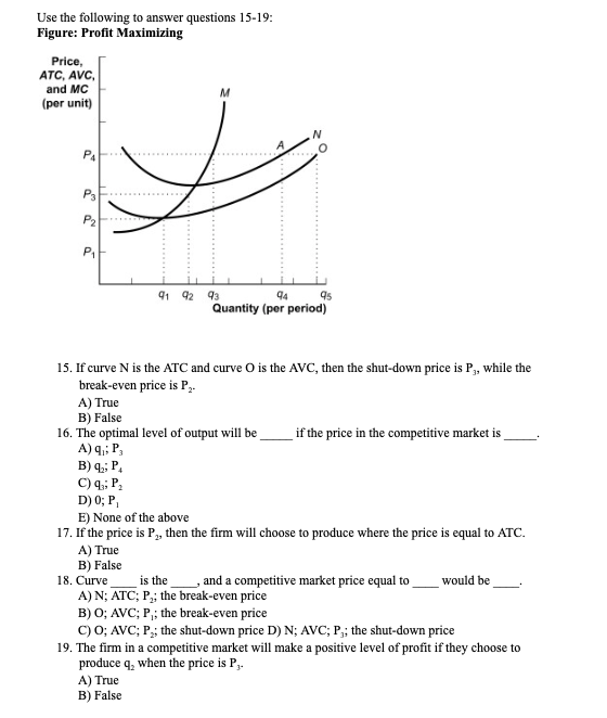 Solved Use the following to answer questions 15-19: Figure: | Chegg.com