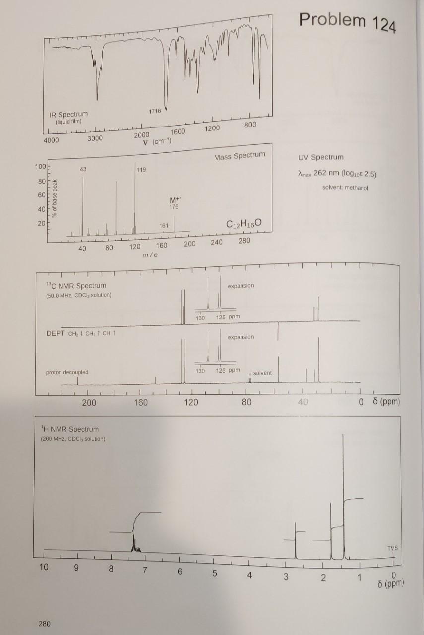 solved-1-h-nmr-spectrum-200-mhz-cdcl3-solution-280ir-list-chegg