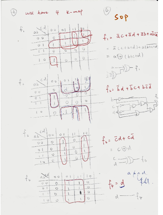 7. Design a logic circuit, using a Karnaugh Map, | Chegg.com