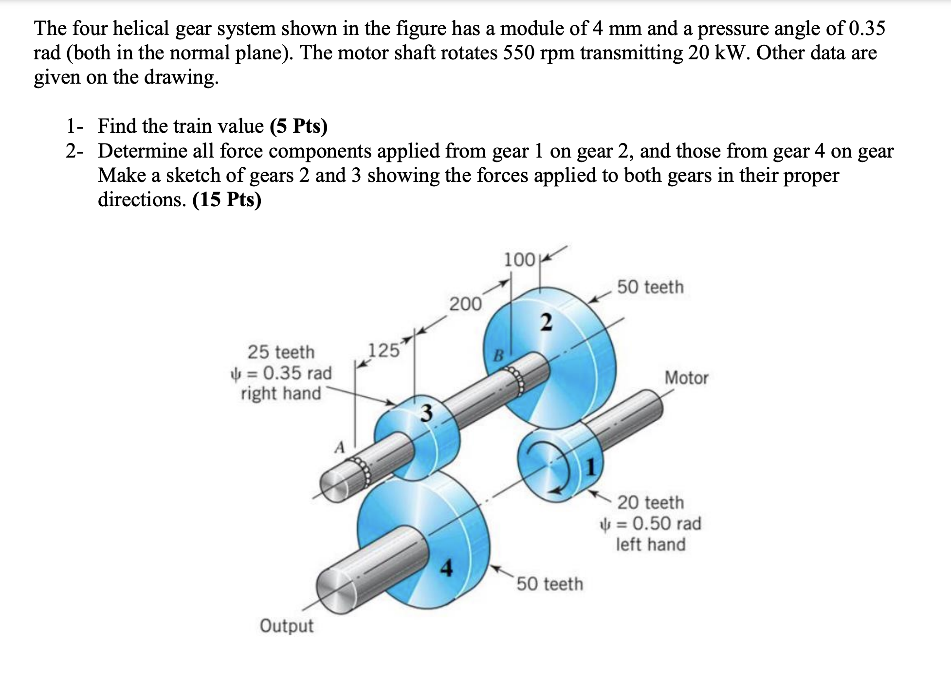 Solved The four helical gear system shown in the figure has | Chegg.com