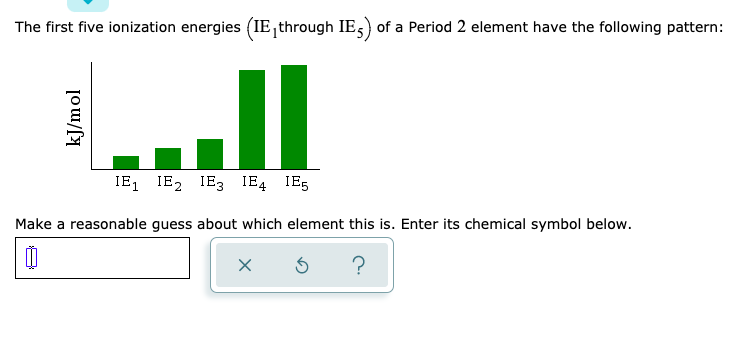 Solved The first five ionization energies (IE, through IEs) | Chegg.com