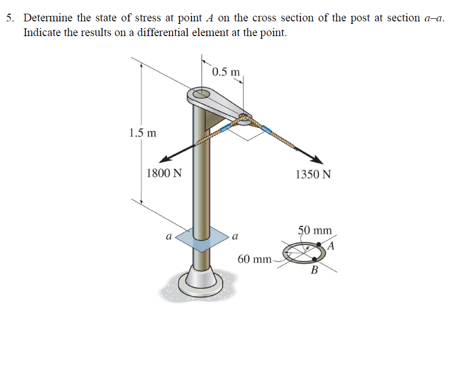Solved Determine the state of stress at point A on the cross | Chegg.com