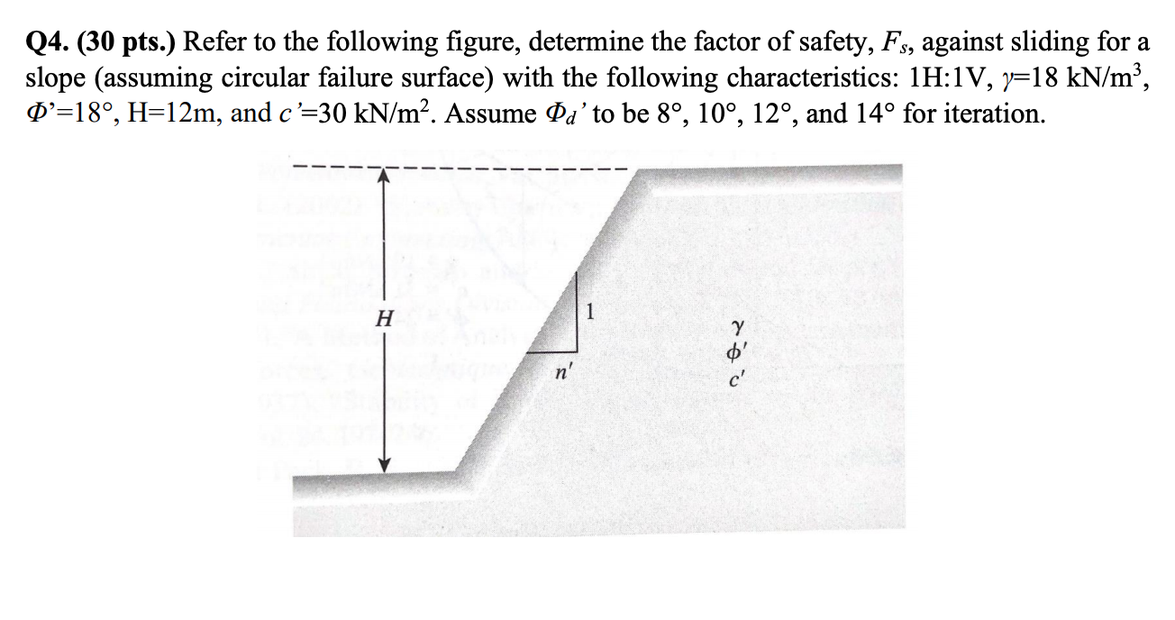 Solved Q4 30 Pts Refer To The Following Figure Deter Chegg Com