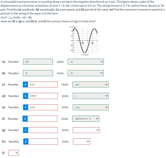 Solved A Sinusoidal Transverse Wave Is Traveling Along A Chegg Com