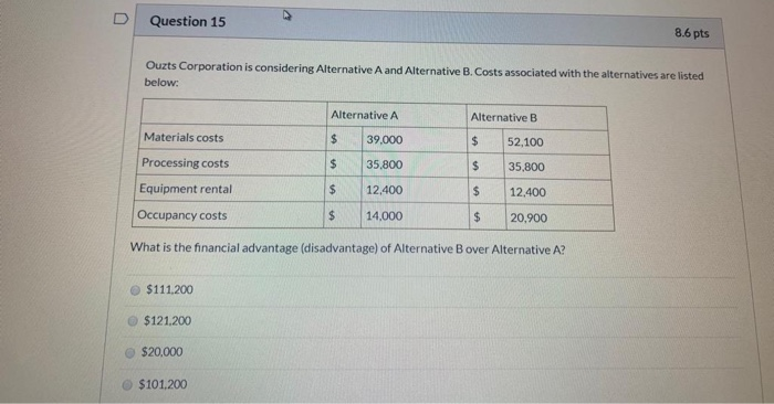 Solved Question 15 8.6 Pts Ouzts Corporation Is Considering | Chegg.com