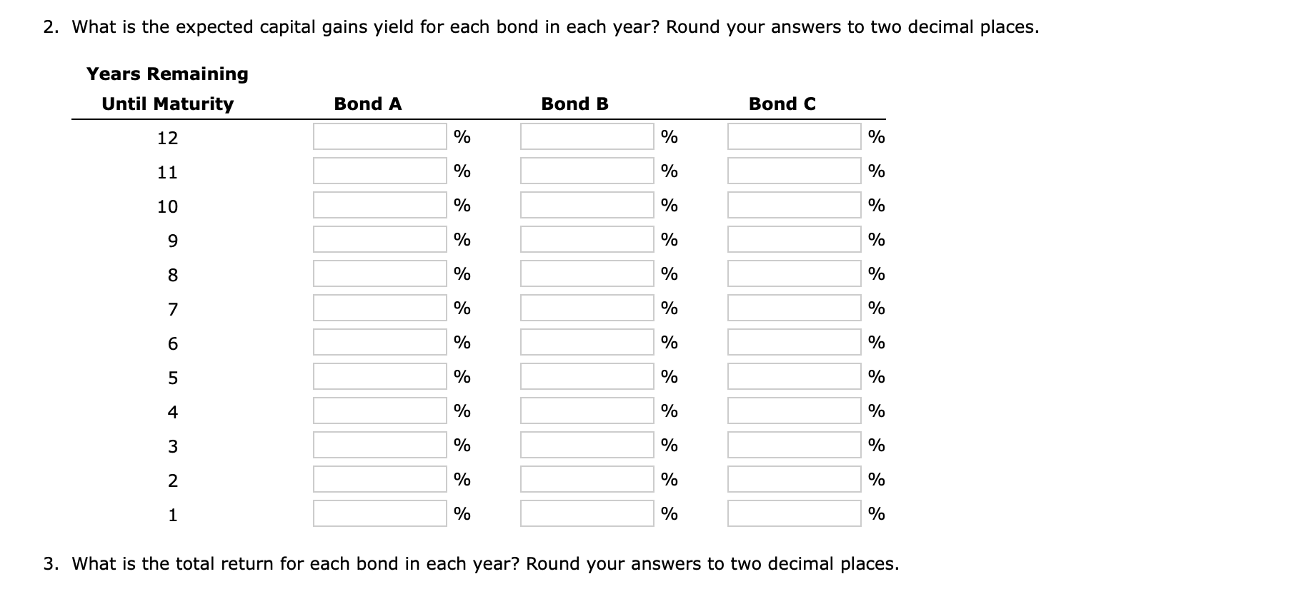 Solved 2. What is the expected capital gains yield for each | Chegg.com