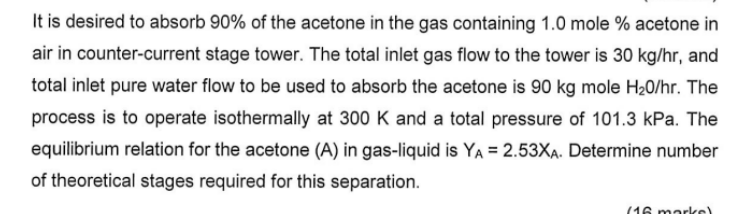 Solved It is desired to absorb 90% of the acetone in the gas | Chegg.com