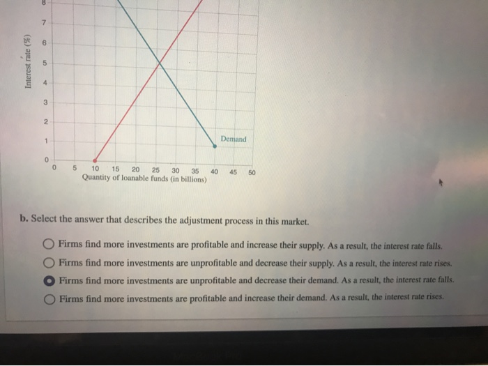 Solved Businesses in some parts of Canada are eligible for