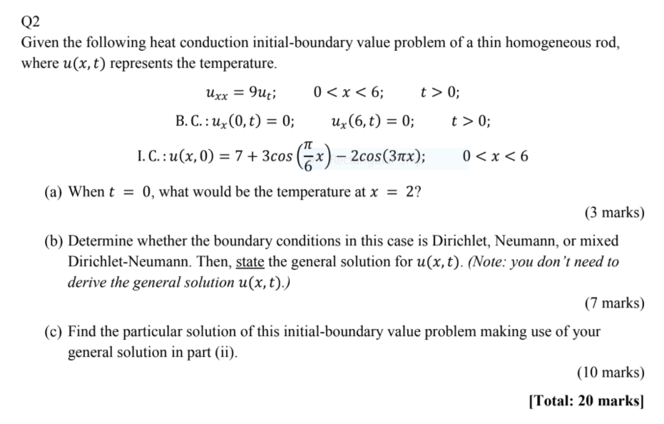 Solved Q2 Given the following heat conduction | Chegg.com