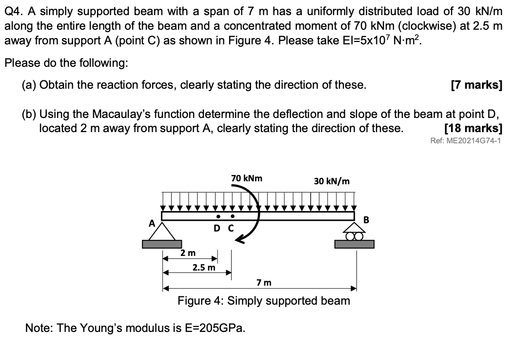 Solved Q4. A simply supported beam with a span of 7 m has a | Chegg.com