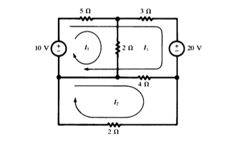 Solved Loop currents are shown in the figure below. Write | Chegg.com