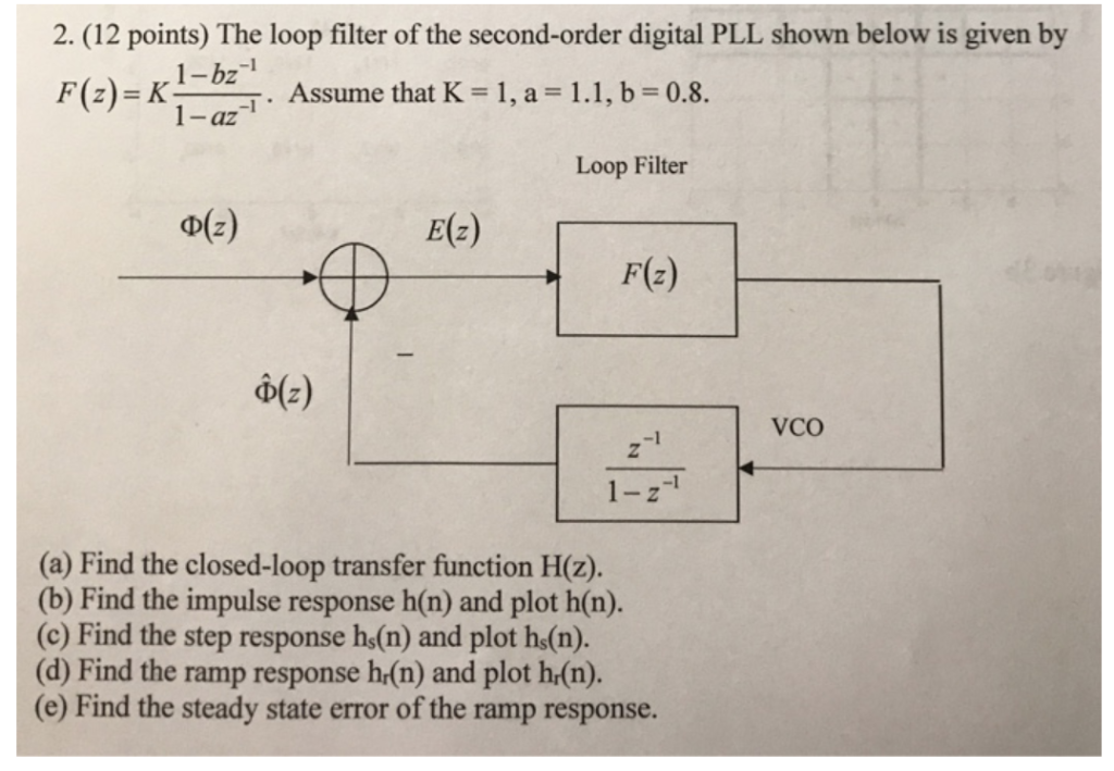 Solved 2. (12 Points) The Loop Filter Of The Second-order | Chegg.com