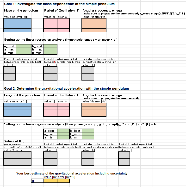 Solved any help would be appreciated | Chegg.com