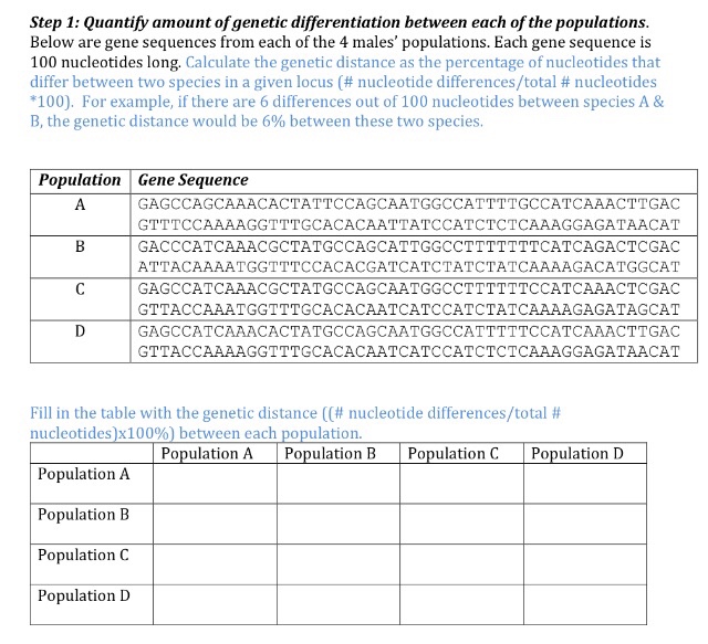 Solved Step 1: Quantify amount ofgenetic differentiation | Chegg.com