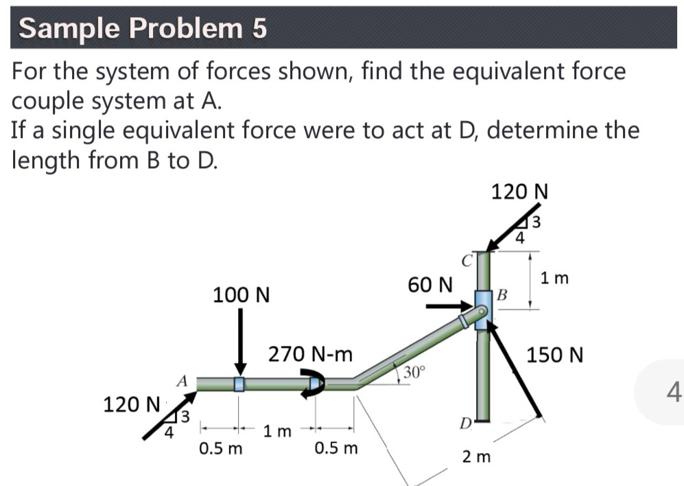 problem solving samples about forces