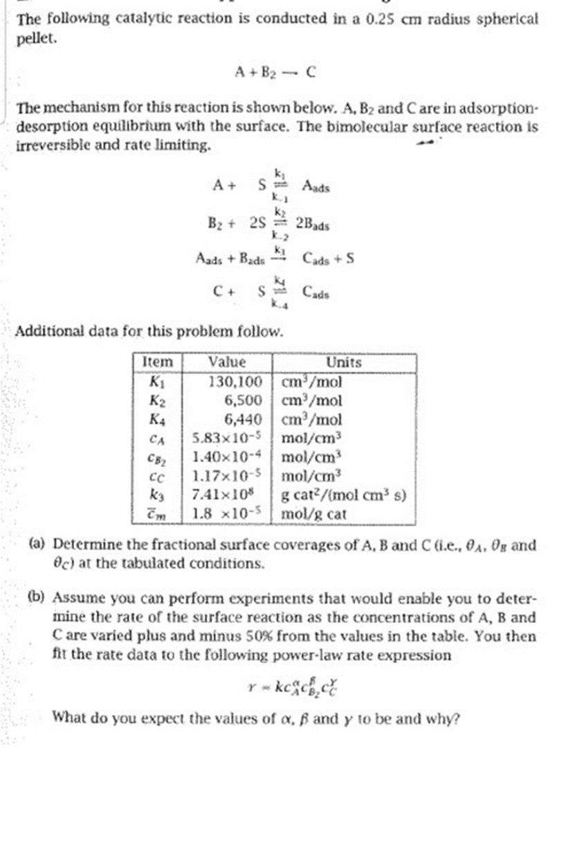 Solved The Following Catalytic Reaction Is Conducted In A | Chegg.com