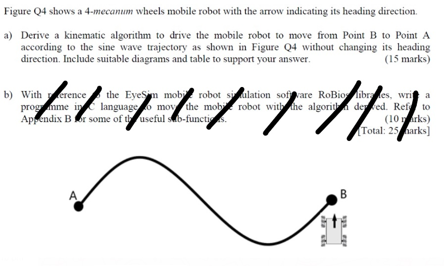 Solved Figure Q4 shows a 4-mecanum wheels mobile robot with | Chegg.com