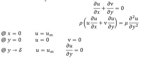 Solved The boundary-layer continuity and momentum equations | Chegg.com