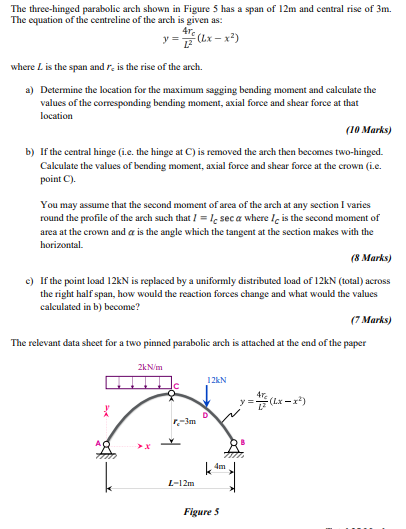 The three-hinged parabolic arch shown in Figure 5 has a span of 12m and central rise of 3m.
The equation of the centreline of