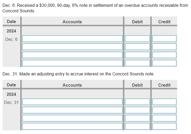 Solved Consider the following transactions for Renschler | Chegg.com