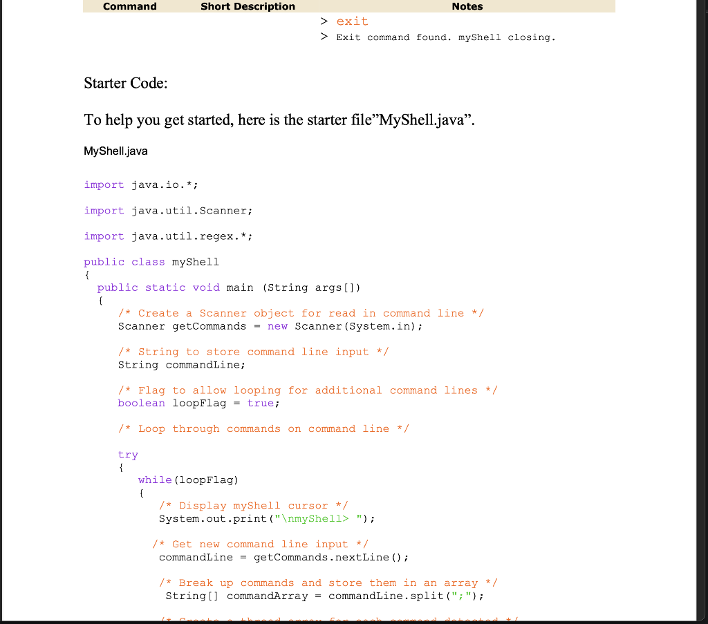 Project 1: Shell Programming Operating System Shell | Chegg.com