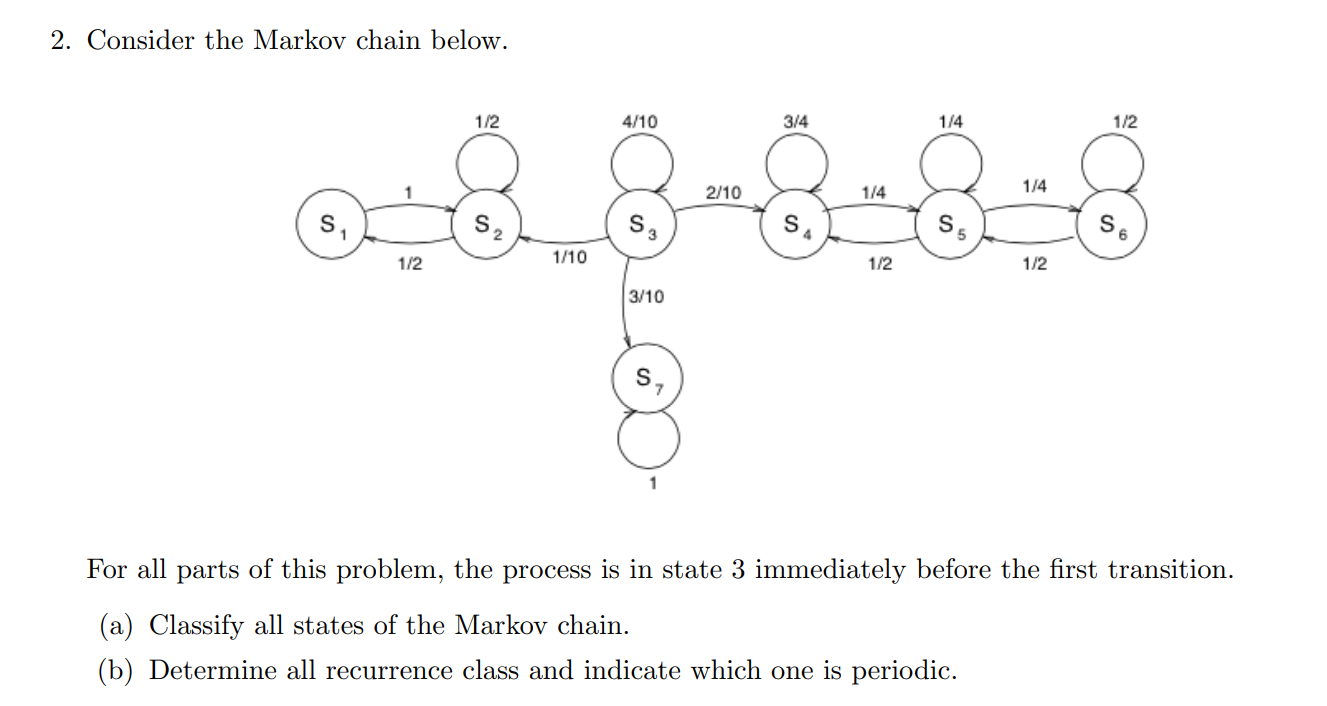 Solved 2. Consider the Markov chain below. For all parts of