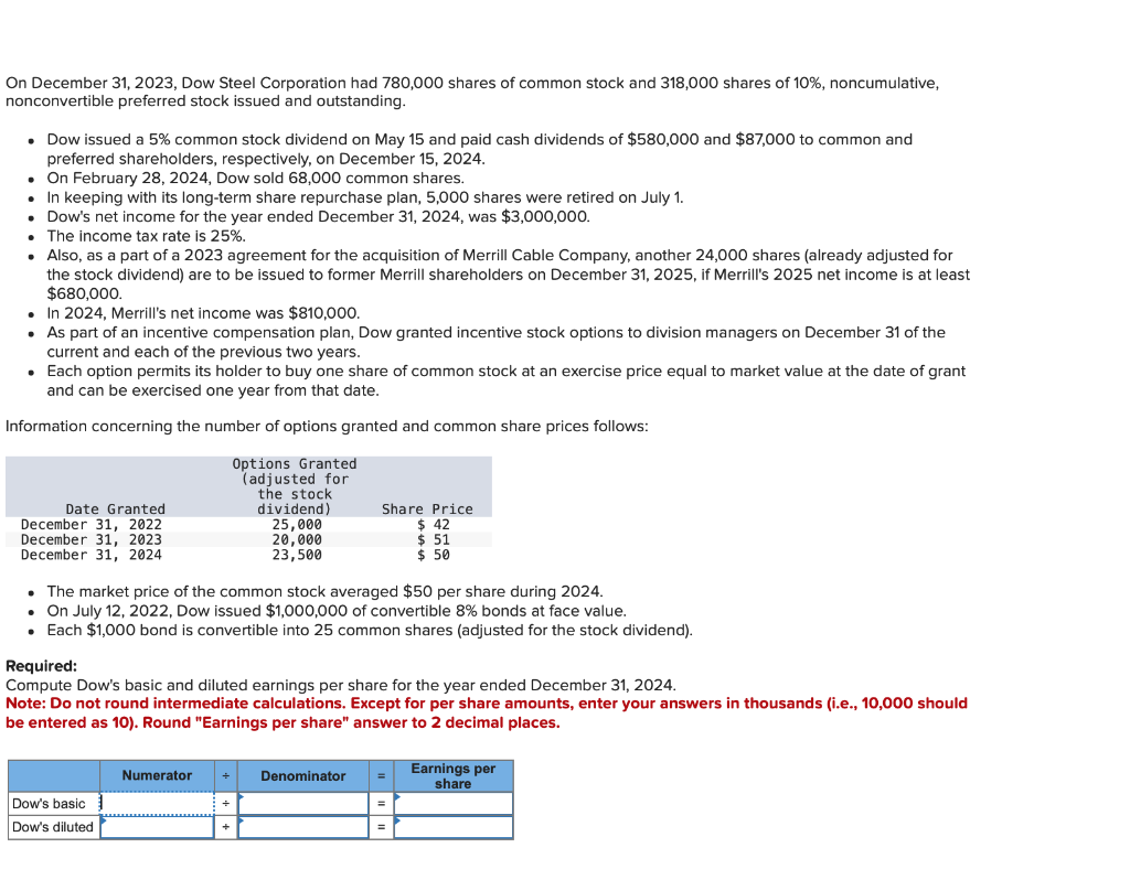 Solved On December 31, 2023, Dow Steel Corporation Had | Chegg.com