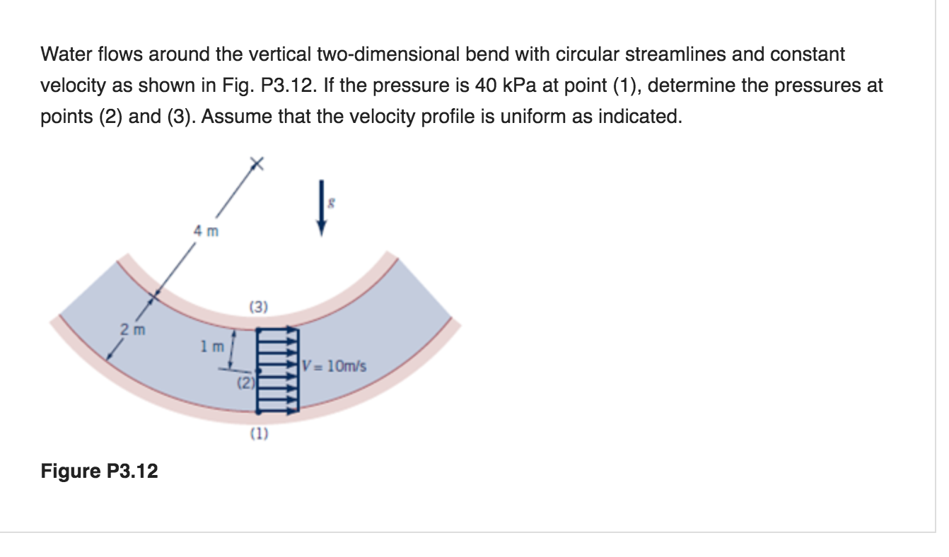 Solved Water flows around the vertical twodimensional bend