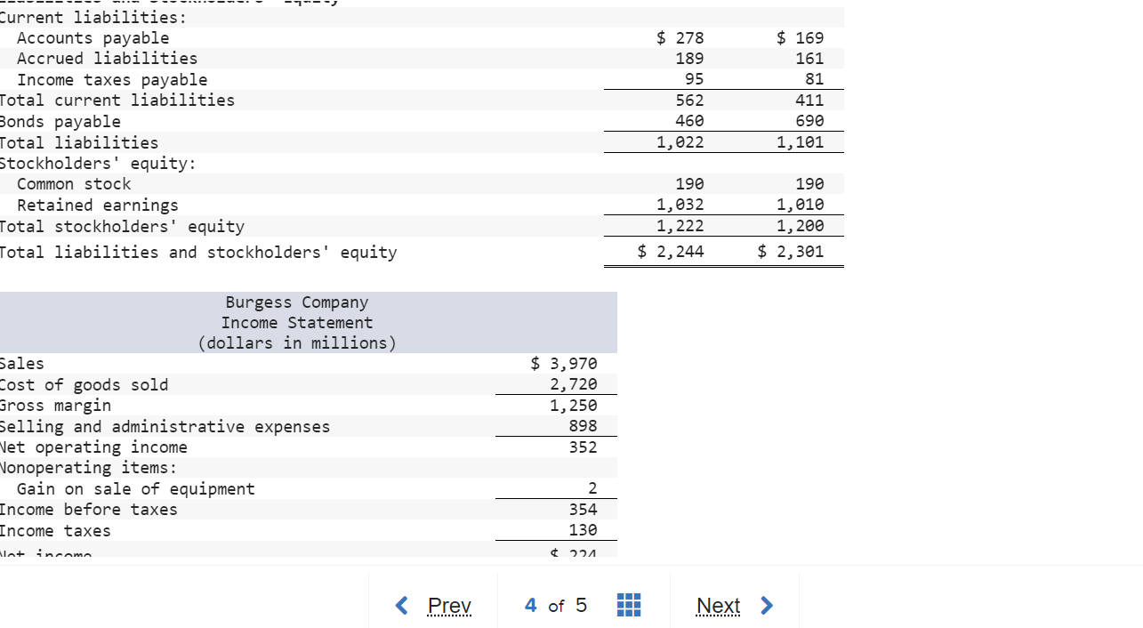 Solved A comparative balance sheet and an income statement | Chegg.com