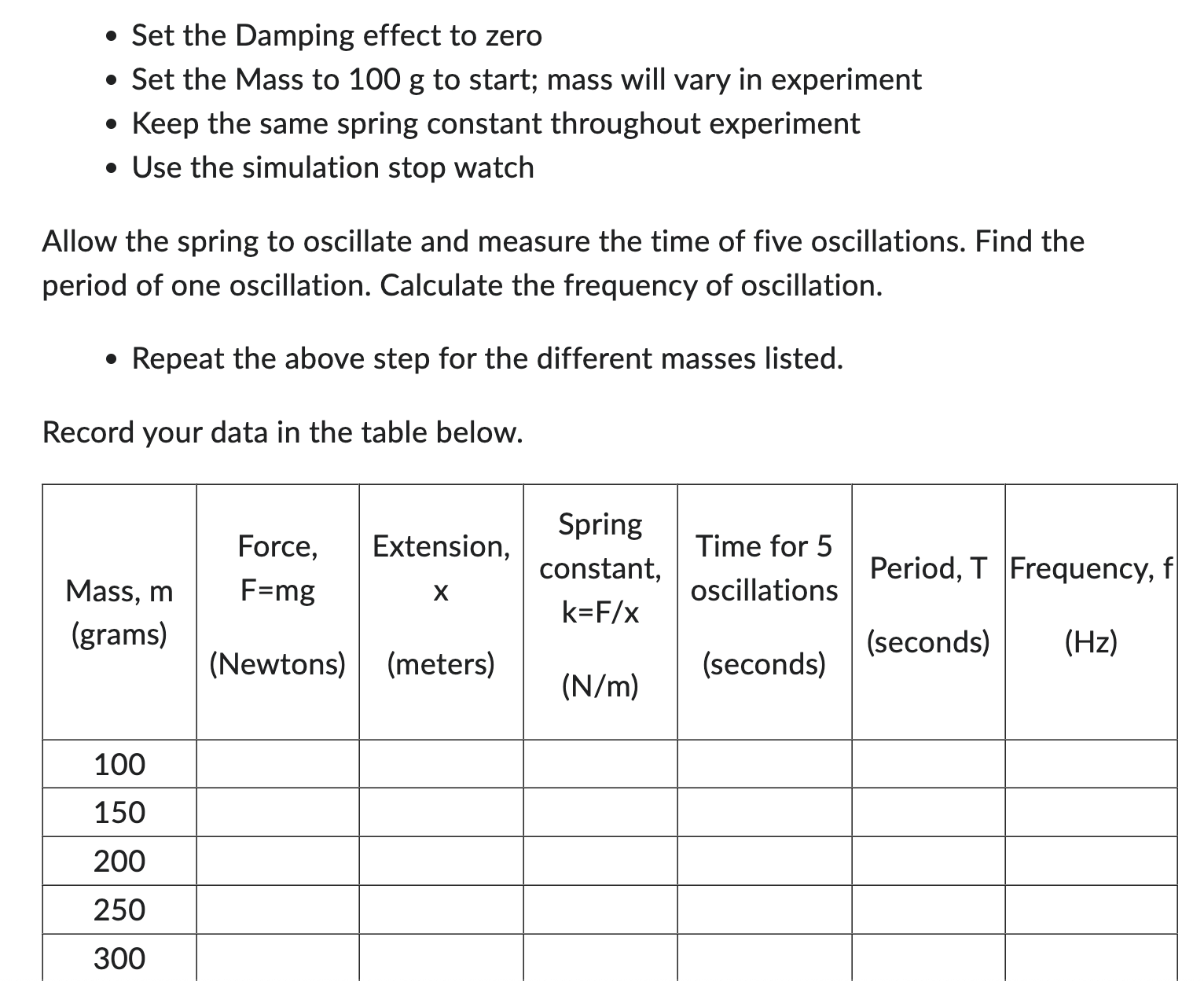 What is the average spring constant from the