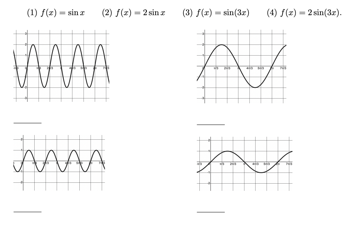 Solved f(x)=sinx (2) f(x)=2sinx (3) f(x)=sin(3x) (4) | Chegg.com
