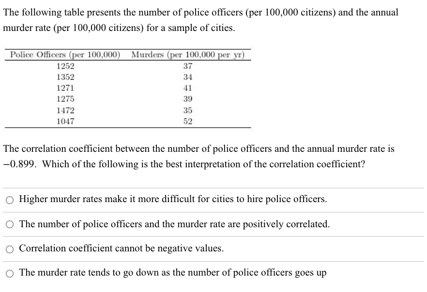 Solved The following table presents the number of police | Chegg.com