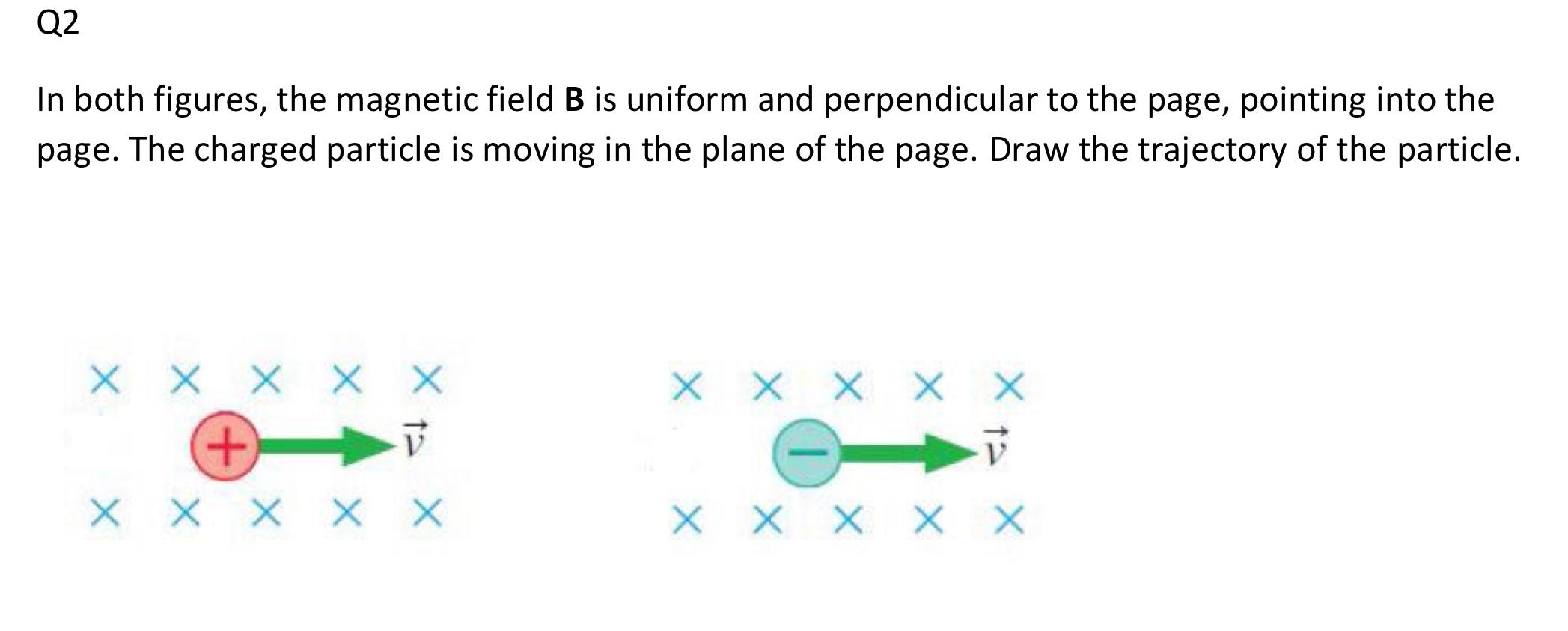 Solved Q2 In both figures, the magnetic field B is uniform | Chegg.com