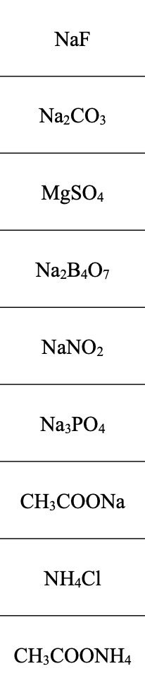 NaHSO4 NaHCO3 Phản Ứng Ion: Phân Tích và Ứng Dụng Thực Tế