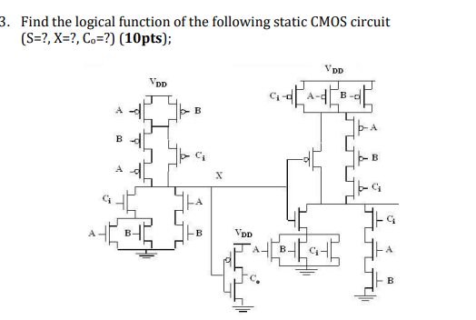 Solved Find The Logical Function Of The Following Static | Chegg.com