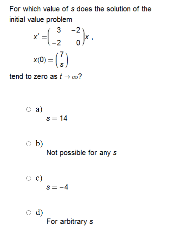 Solved For which value of s does the solution of the initial | Chegg.com